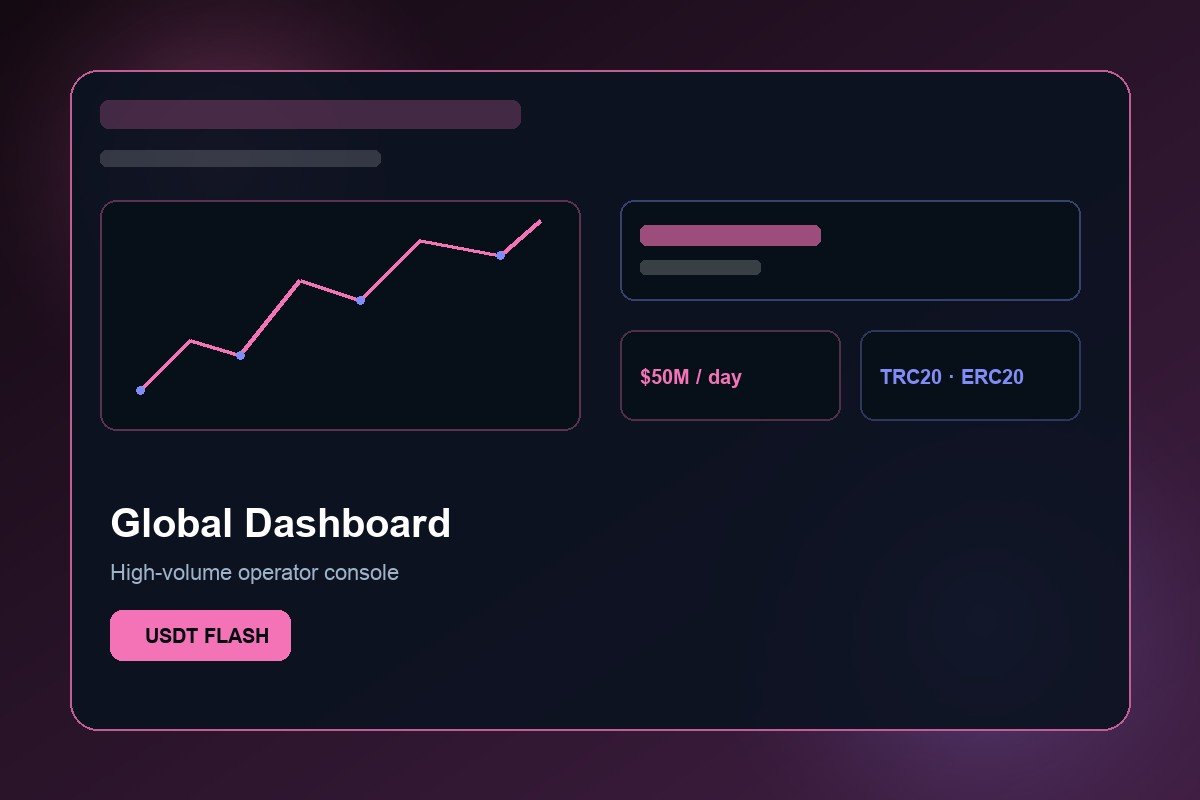 Global USDT flasher dashboard release for Trust Wallet